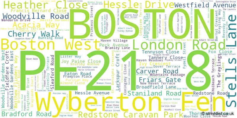 A word cloud for the PE21 8 postcode